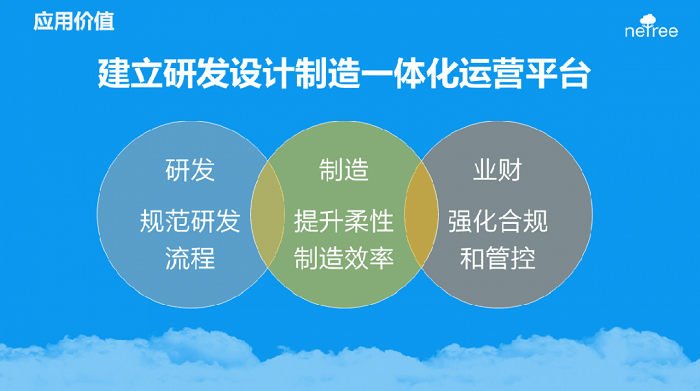 苏州卫星电源生产制造企业金蝶云星空成功案例应用价值