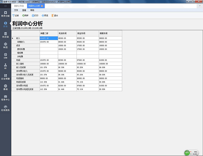 金蝶K3 WISE利润中心分析页