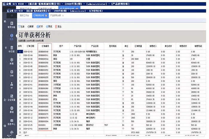 金蝶K3 WISE订单获利分析页