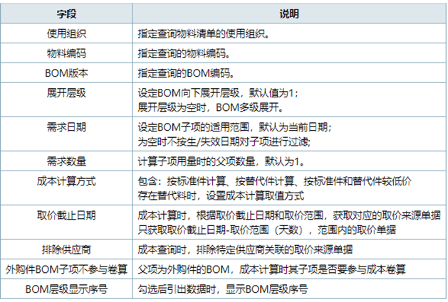 金蝶云星空BOM展开选项