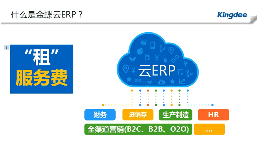 什么是金蝶ERP