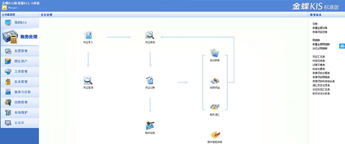 金蝶标准版账务处理模块