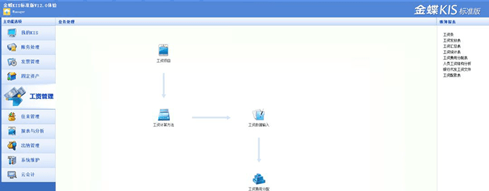 金蝶标准版工作管理模块
