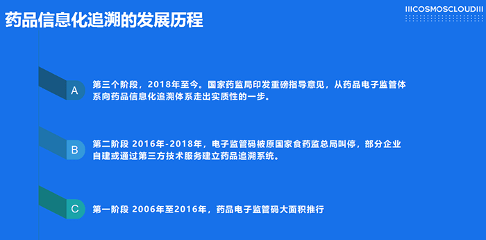 金蝶云星空医药行业药品追溯协同（DTS）解决方案