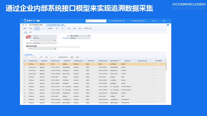 金蝶云星空内部接口模型实现数据采集