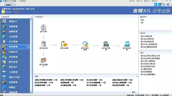 金蝶KIS专业版委外管理界面