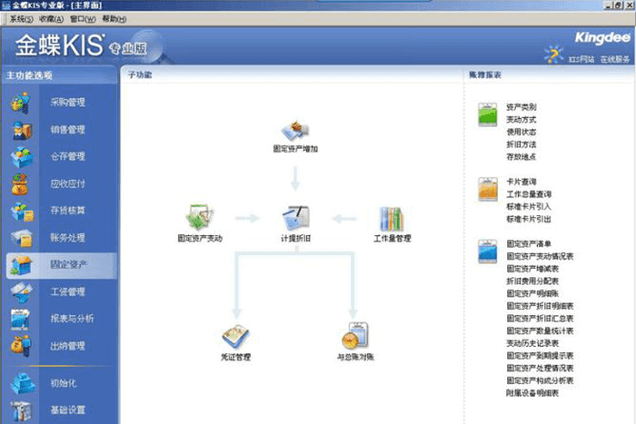 金蝶kis专业版软件界面