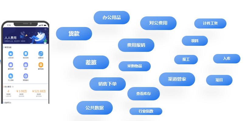 业务全面支持手机端APP化.png