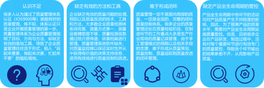 现阶段制造企业质量管理的痛点.png