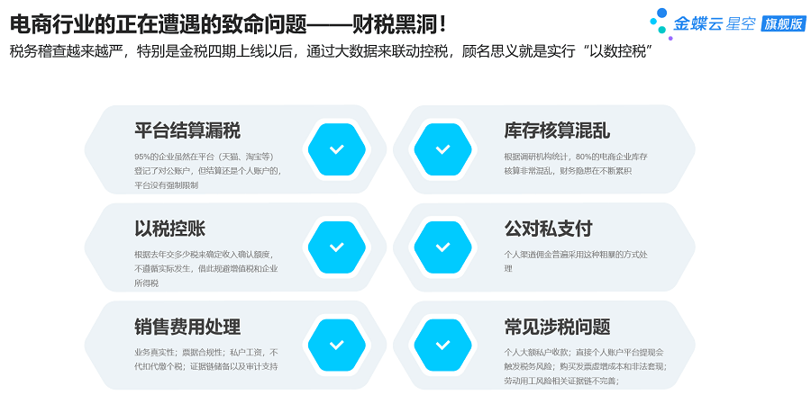 电商行业正在遭遇的致命问题：财税黑洞.png